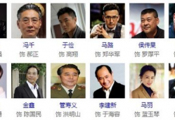 电视剧沉默演员表,实力派演员阵容，揭秘悬疑背后的情感纠葛